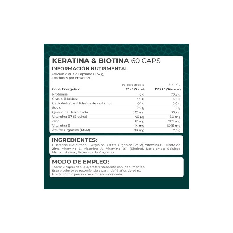 PRONAT Keratina Biotina 60 Cápsulas Suplemento Alimenticio Fórmula con Queratina,