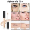 YUYUE-YY Liquid Concealer, Concealers & Correctors, Full Coverage & Highly
