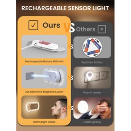 TAPTIM Motion Sensor Night Light, Warm White Rechargeable Stair Lights Indoor, Wireless Magnetic LED Sensor Light for Bedroom, Bathroom, Closet, Cabinet, Hallway, Kitchen, Nursery Room(2 Pack)