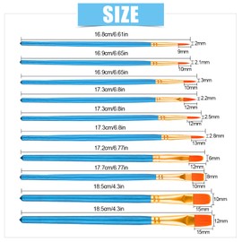 KINBOM 2 Pack 20Pcs Nylon Hair Flat Paint Brushes Set, Oil Watercolor Acrylic Painting Brushes Drawing Arts Crafts Supplies for Miniature Detailing(Blue)