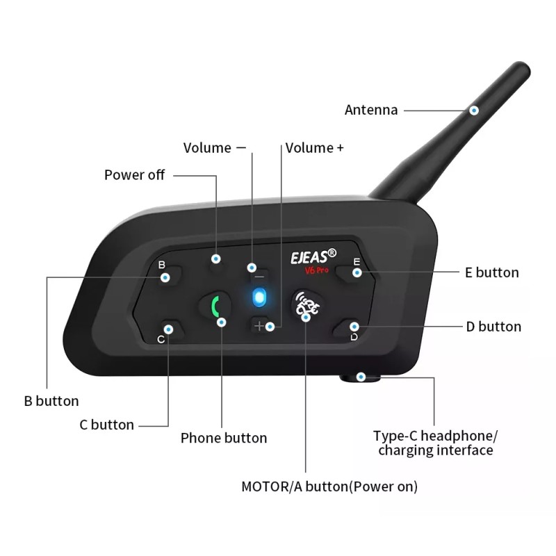 Ejeas Par De Intercomunicadores Para Cascos De Moto Ejeas V6