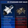 SYKRSS EGR Valve EGV1031 Compatible with Ford 6.0L Powerstroke (2005-2007