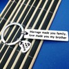 Brother in Law Gift Keychain Marriage Made Us Family Love