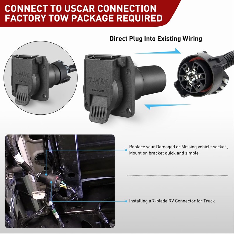 Nilight USCAR to RV 7 Way Trailer Plug Adapter OEM
