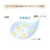 Coffredor Moisture Grow Base UV SPF 13/PA++ Makeup Foundation