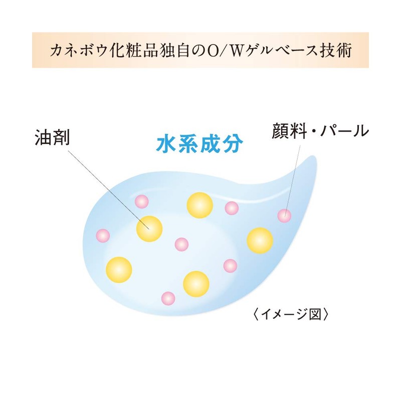 Coffredor Moisture Grow Base UV SPF 13/PA++ Makeup Foundation