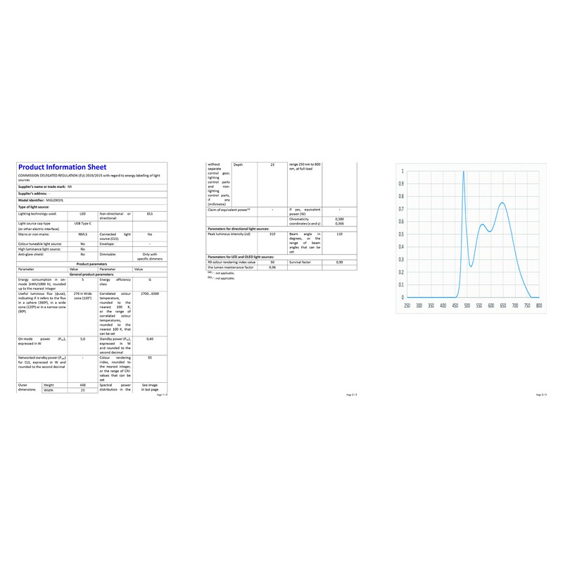 Xiaomi Mi Computer Monitor Light Bar - Wireless Control, Easy