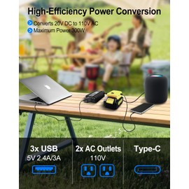 300W Portable Power Inverter Compatible with DeWalt 20V Batteries, DC 20V to AC 110V-120V, Power Converters with 3 USB 1 Type C 2 AC Outlets, Power Station for Vehicles Camping Trip