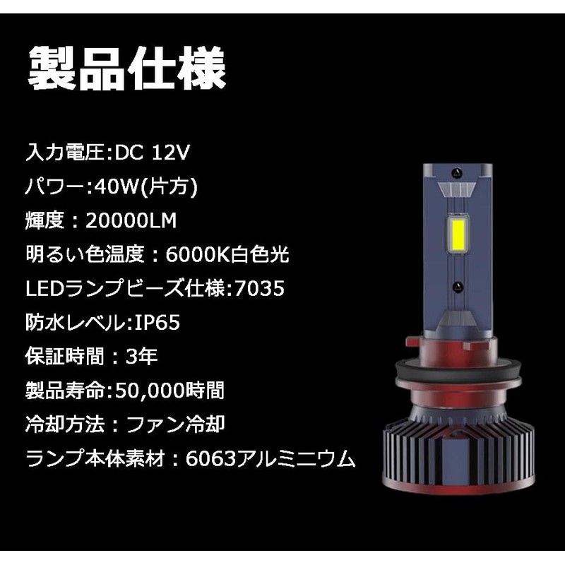 FAXCARS HB4 LED Fog Explosive 9006 LED Headlight Compatible with