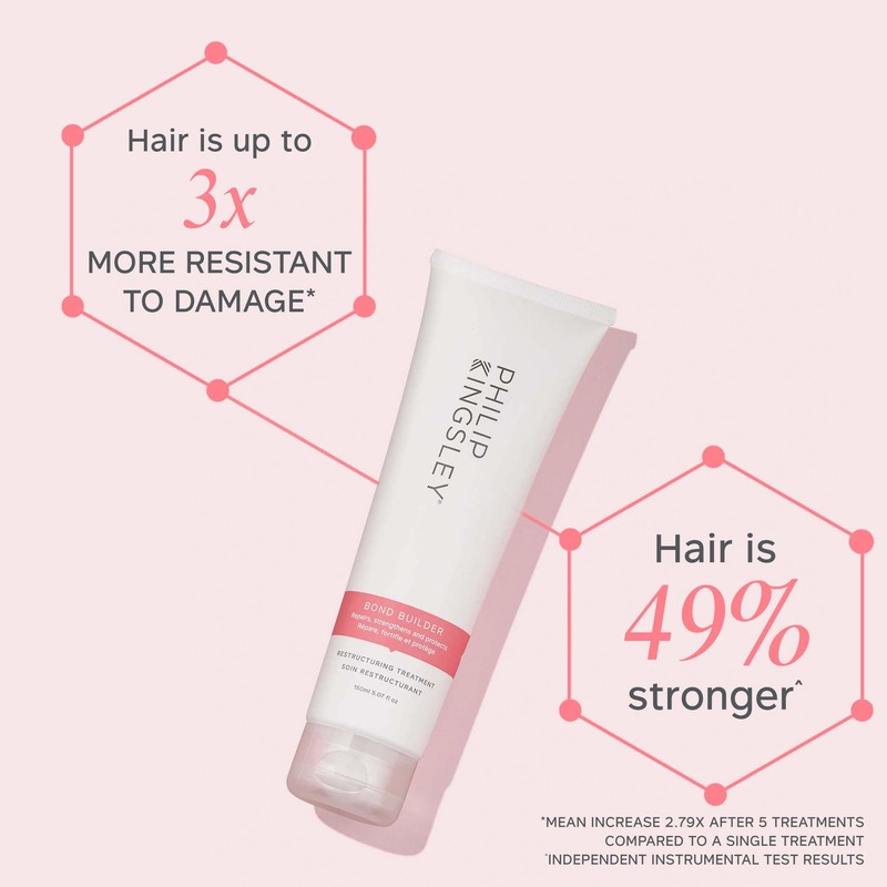 Philip Kingsley Bond Builder Restructuring Hair Treatment Mask for Damaged,