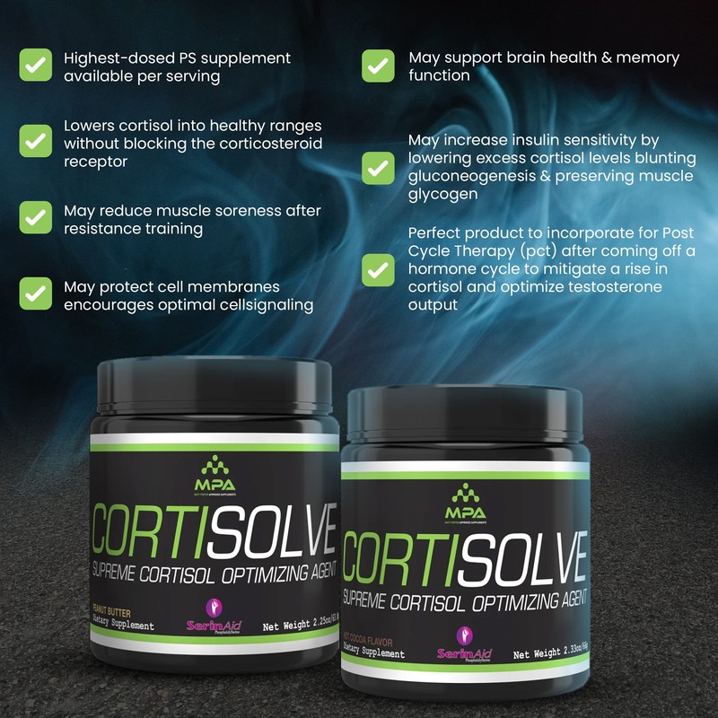 SleekMax MPA Supps CortiSolve - Supreme Cortisol Optimizing Agent Bundle