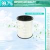SINLJXDD 2PACK GA99 Ture HEPA Replacement Filter,Compatible with Aerus Lux