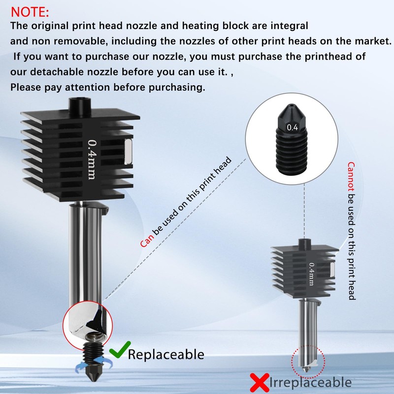 Sahvaim 2 Pack Hotend Print Head Extruder Kit for Bambu