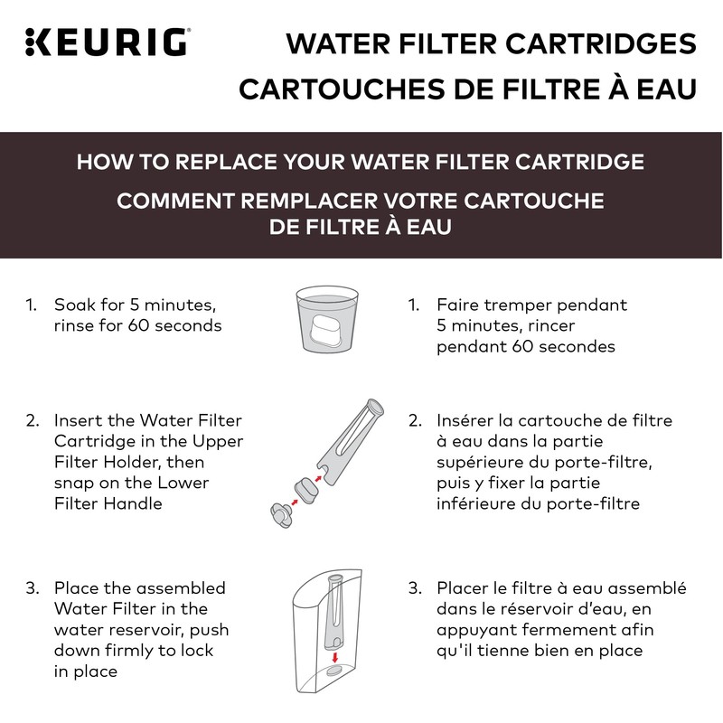 Keurig Water Filter Refill Cartridges, Replacement Water Filter Cartridges, Compatible