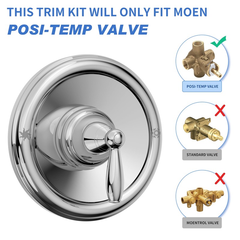 Replacement for Moen T2151 Brantford Posi-Temp Valve Trim Kit, Chrome