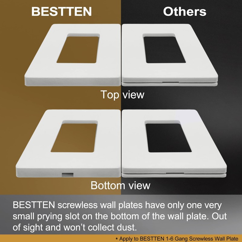 [2 Pack] BESTTEN 3-Gang Screwless Wall Plate, USWP4 White Series,