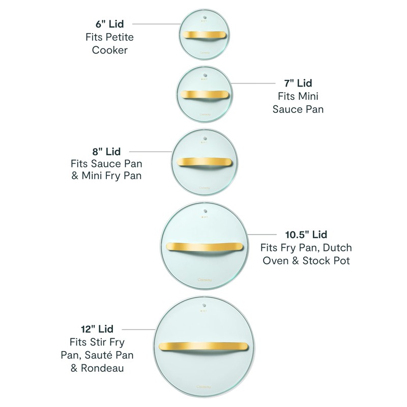 Glass Lid with Gold Handles 7 inch 1.75qt Sauce Pan