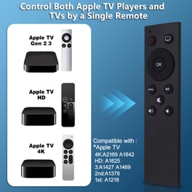 Universal Remote for Apple TV/Apple TV 4K/Gen 1 2 3 4/HD, A1156 A1427 A1469 A1378 with Power and Volume Control(No Voice Button)
