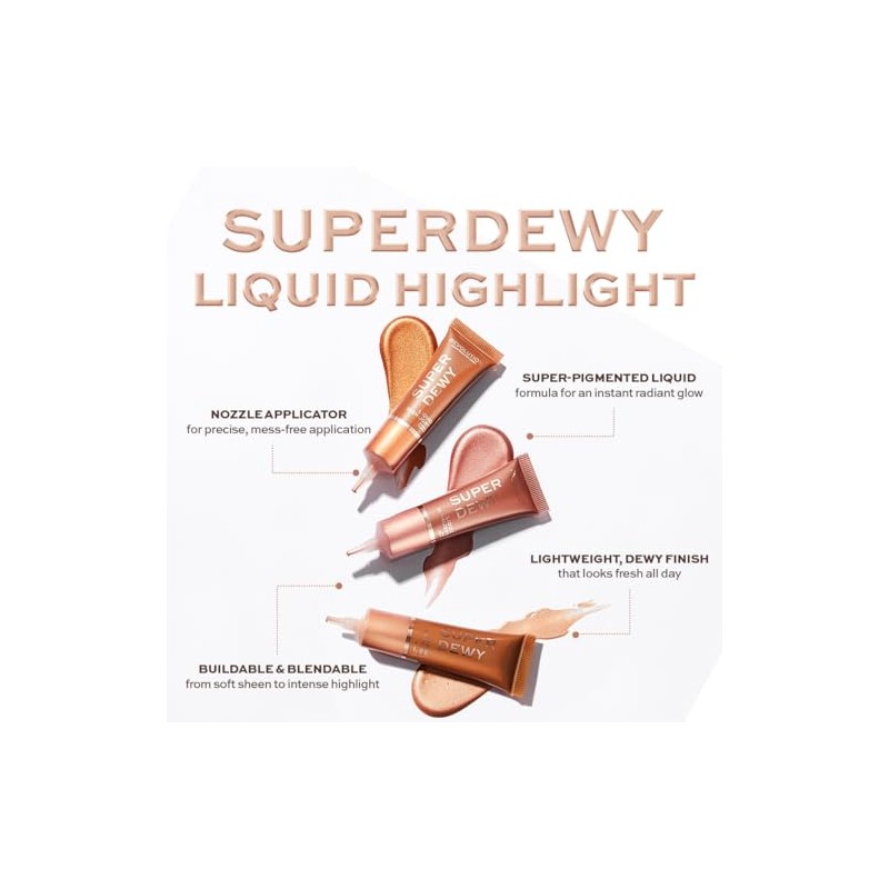 Revolution Super Dewy - Iluminador líquido de luces, luces rosas,