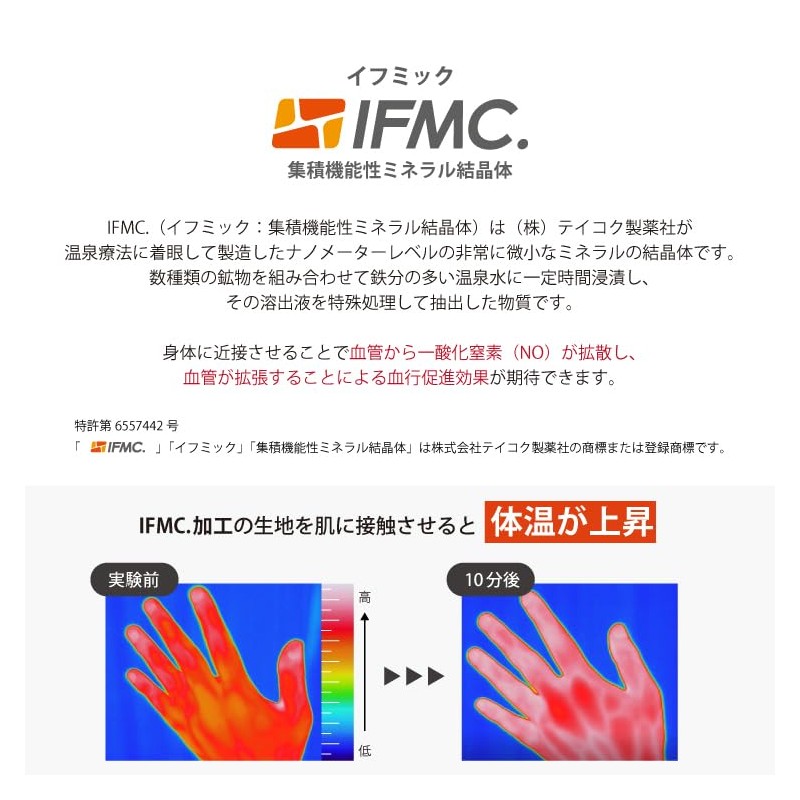 [イフミック] 手首サポーター 締め付けないサポーター 血行促進 男女兼用 1枚入り フリーサイズ14～23cm (黒)