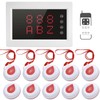WNKRUN Wireless Caregiver Pager Nursing Pager Calling System Elderly Alarm