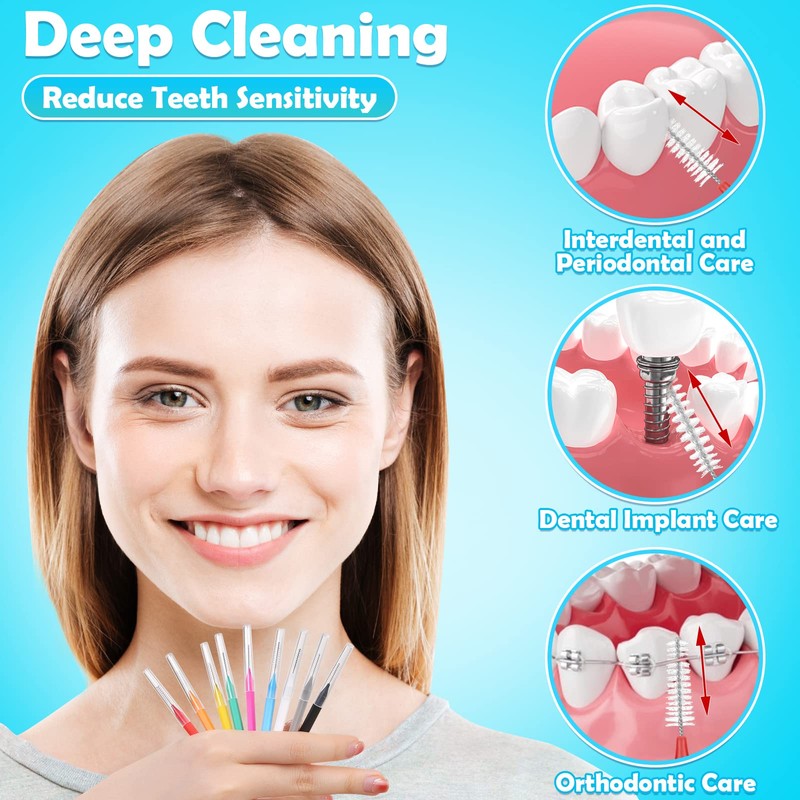 modacraft 120Pcs Interdental Brush 6 Sizes Braces Brush Toothpicks with