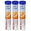 Mivolis 3x20 Multimineral Tablets Pack of 60