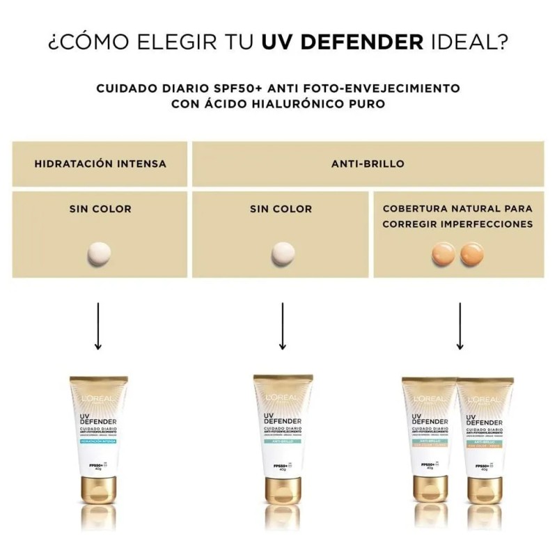 Crema Facial Loreal Protectora Fps50 Tono Claro Anti Brillo