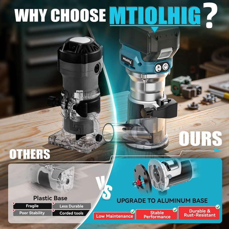MtiolHig Cordless Compact Router Compatible with Makita 18V Battery, With