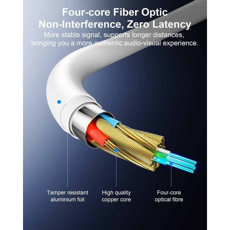 HDMI Cable 50FT 8K Fiber Optic - 48Gbps Ultra High