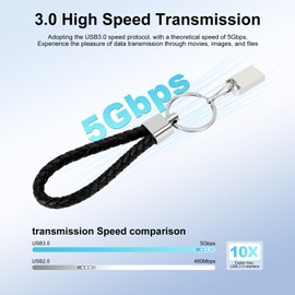 LEIZHAN USB 3.0 Flash Drive, Mini USB Flash Drive, USB Flash Drive for Car, USB Flash Drive with Keychain for PC, Laptop, etc. (16GB, Silver)