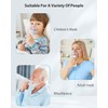 Portable Nebuliser, Nebulizer Machine for Adults and Kids Travel and