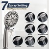 UCLIMAA Rainfall 8 Inch Round Shower Head with High Pressure