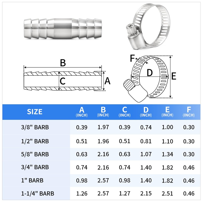 ChillWaves 304 Stainless Steel Hose Barb Fittings, Splicer Mender Union