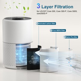 Ouheal 2Pcs Ouheal Replacement Filter for Core 300 Air Purifier LEVOIT Core300-P Core 300S Core300S-P High-Efficiency 3-in-1 H13 True HEPA Filter Activated Carbon 360 Degrees White