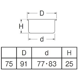 SANEI H52B-75 Drainage Supplies, Multi-Purpose Cleaning Vent for VU and VP Pipes, Deodorizing Gasket Included, Nominal 75