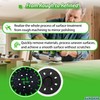 Upgraded for Festool 202461 RO 150 FEQ 6 Inch (150mm)