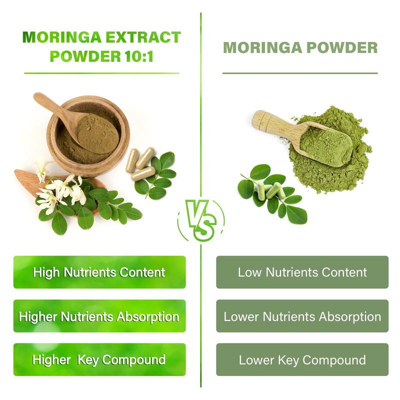 Moringa Capsules| 150 Capsules| Moringa Oleifera | Pure & Natural|