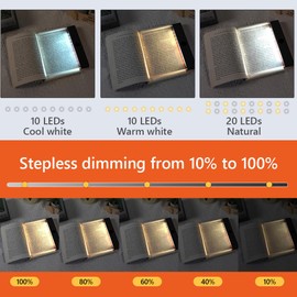 HOTUT HOTUT Lightwedge Leselampe, tragbare Flaches Buchlicht zum Lesen im Bett bei Nacht, LED Buchlampe, Panel Book Light, Augenschutz leselicht buch Buchseite Licht, Geschenk fr Buchliebhaber - Schwarz