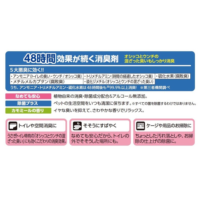 Minimalland Natural Deodorizing Comfortable Lasting Mist Chamomile Scent, For Rabbits