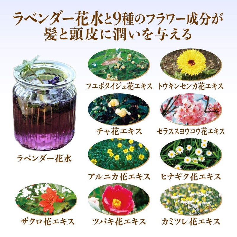 Yamada Beefield Honey Aroma Conditioner (Smooth Lavender), 7.1 oz (200