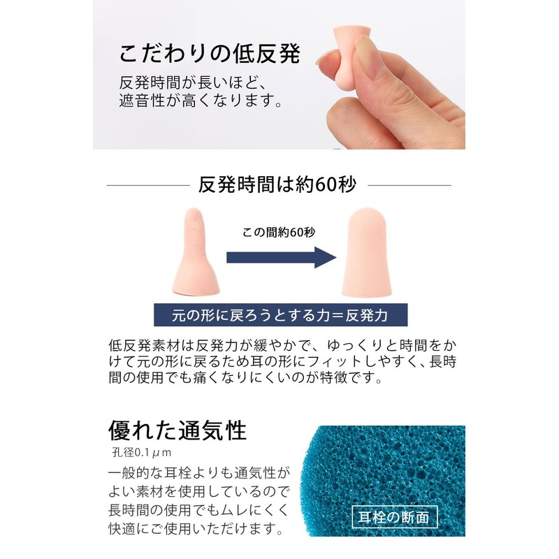 Wawalag Miana Tojiru Kimi Ear Plugs for Sleep, Sound Insulation,