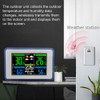 Multifunctional Wireless Home/Office Weather Station Color Digital Display Clock 433MHz