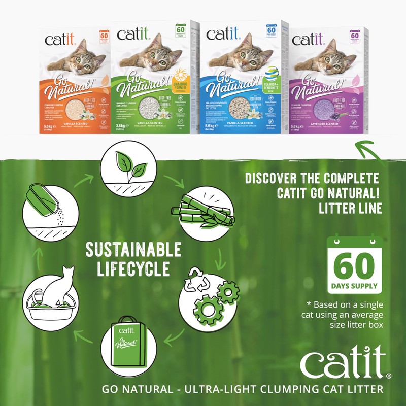 Catit Go Natural Ultra-Light Clumping Cat Litter, Bamboo Pellets, Dust-Free,