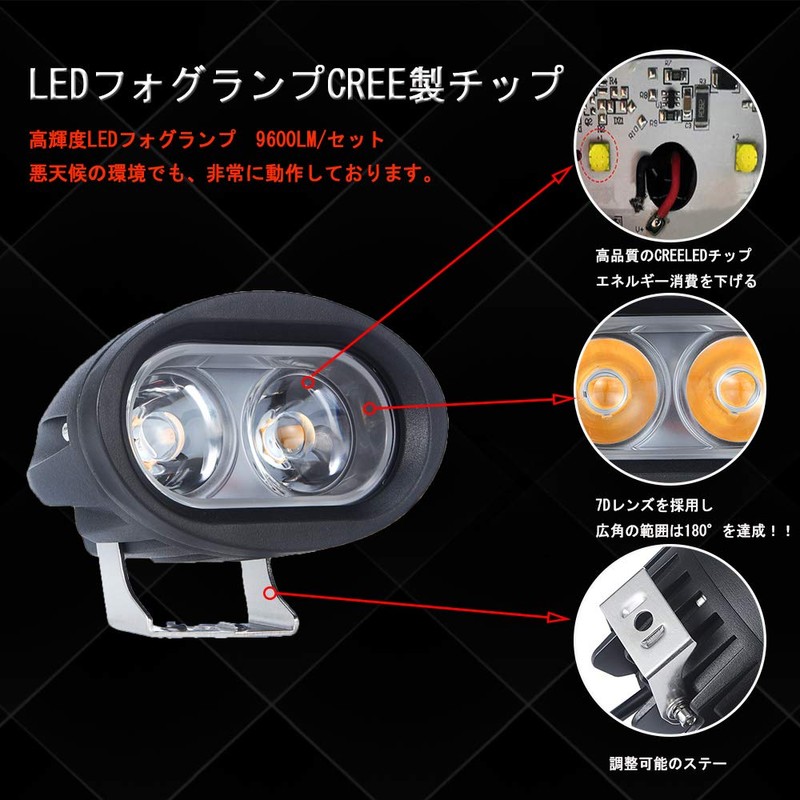 GREENBEAN LED Fog Lamp, Work Light, 40 W, 7d, Narrow
