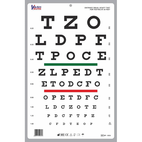 SNELLEN TRANSLUCENT EYE CHART WITH RED/GREEN BARS, VISIBILITY TEST 6M