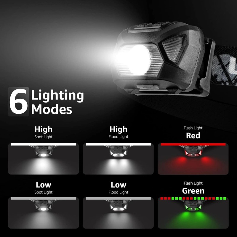 Lepro Rechargeable LED Headlamp, 6 Modes, Waterproof IPX4, USB, Camping