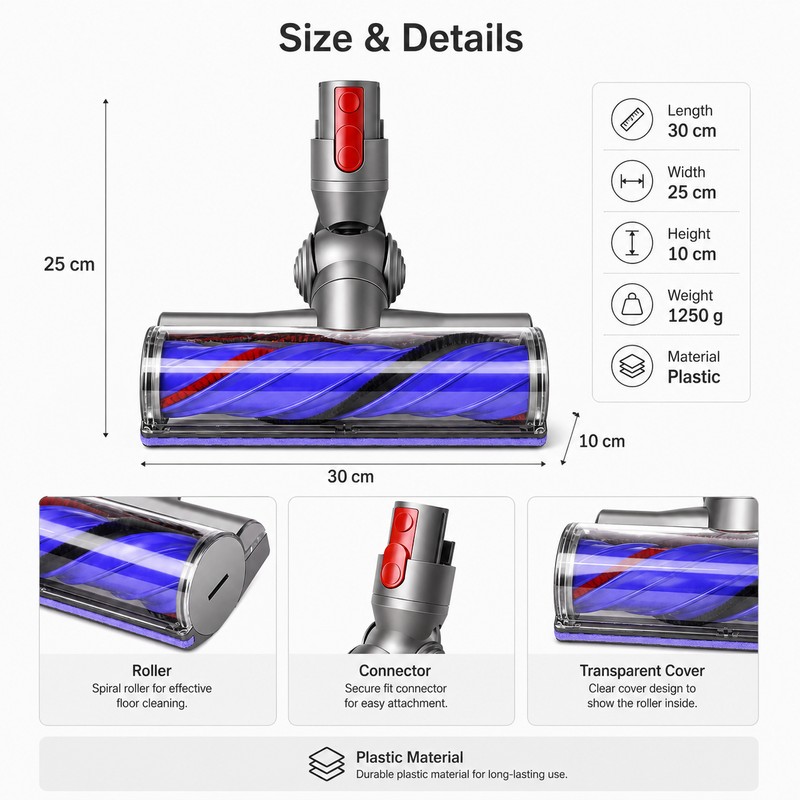 Vacuum Cleaner Head for Dyson V7 V8 V10 V11 V15