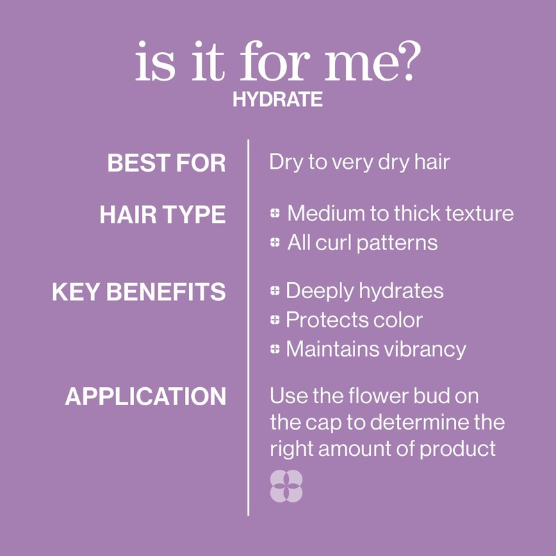 Pureology Hydrate Shampoo - For Dry or Color Treated Hair,