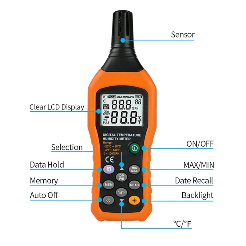 Maizoon Handheld Temperature Humidity Meter LCD Backlit Dual Display Professional